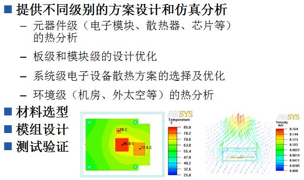 熱設(shè)計(jì)